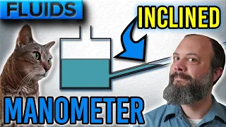 Inclined Tube Manometer Example Problem