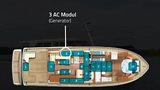 USP's Linssen Grand Sturdy 500 Sedan motor yacht