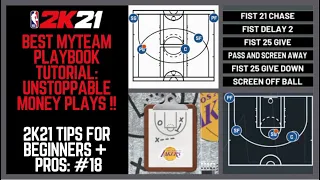 NBA 2K21 MyTeam Playbook Tutorial: How to Score Easily with Best Money Plays + Playbook MyTeam #18