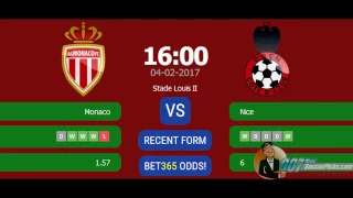 Monaco vs Nice PREDICTION (by 007Soccerpicks.com)