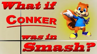 What If Conker Was In Smash? (Moveset Ideas: 101)