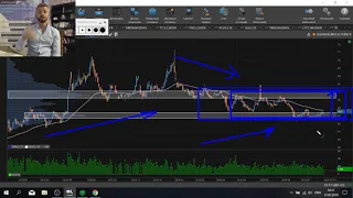 Прогноз курса Доллара на август 2019 / Новое падение Рубля / Прогноз по Евро Доллар / Ставка ФРС