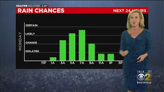 Chicago Weather: Daybreak Storms