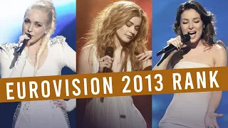 Eurovision 2013: MY TOP 39 (with comments) || Rank ESC!!