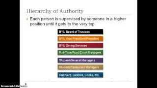 Weber's 6 Characteristics of a Bureaucracy