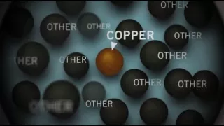 Ore to More (The History of Copper)