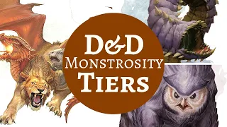 D&D MONSTER RANKINGS - MONSTROSITIES (pt. 1)