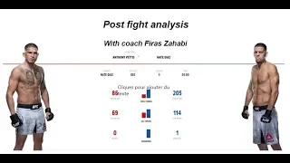 Nate Diaz vs Anthony Pettis post fight analysis