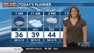 Expect highs to be warmer than yesterday but our main weather story today is rain | 1/23AM