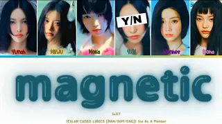 [Karaoke] ILLIT magnetic You As A Member (Color Coded lyrics Han/Rom/Eng) 6 member ver.