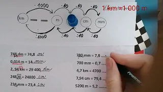 Převody jednotek délky 2 - doplň jednotky