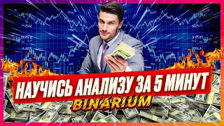 BINARIUM - САМАЯ НАДЕЖНАЯ СТРАТЕГИЯ НА 1-5 МИНУТ! бинариум развод или нет 2023