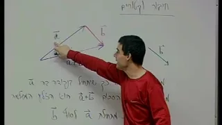 וקטורים - 2 - סכום וקטורים