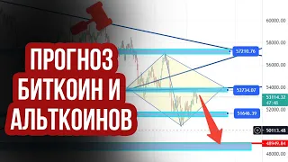 🔎Биткоин прогноз. Анализ криптовалют btc, эфириум и ripple! Обзор и сделки альткоинов bnb, dash, nem