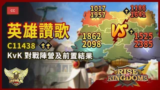 C11438 英雄讚歌 KvK 對戰陣營及前置結果 1525 1862 2098 | 2022 | 萬國覺醒 Rise of Kingdoms