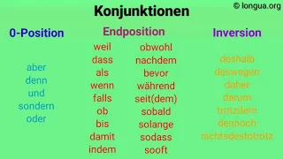 A1, A2, B1, B2, C1, Übungen, Konjunktionen, connector, Endposition, Inversion, weil, wenn, als, ob,