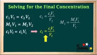 WCLN - Introducing the dilution formula - Chemistry