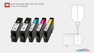 HP 910XL, 912XL, 913XL, 915XL 4 Color ink cartridges - Auto Convection Refill System