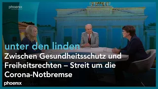 unter den linden: Zwischen Gesundheitsschutz und Freiheitsrechten – Streit um die Corona-Notbremse