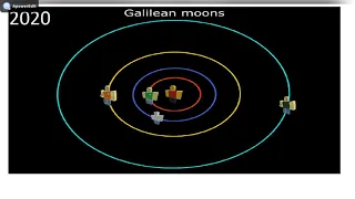 roblox History of Jupiter and the Galilean Moons (Formation of Jupiter to the Present)