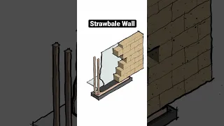 Strawbale Wall