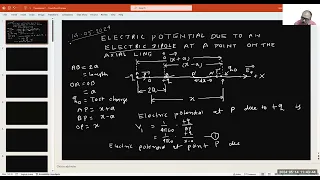 Electric potential due to an electric Dipole at a point on the axial line and equatorial line