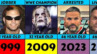 Jeff Hardy From 1994 To 2023