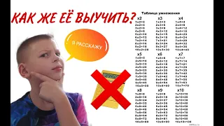 КАК ЛЕГКО И БЫСТРО ВЫУЧИТЬ ТАБЛИЦУ УМНОЖЕНИЯ?ОТВЕТ ТУТ!