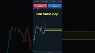 Cara Jitu Menentukan Area Entry Posisi Trading