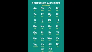 Almanca Alfabe Şarkısı (German Alphabet Song) | Çocuk Şarkıları  Deutsches Alphabet