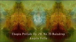 Chopin Prelude Op  28, No  15 Raindrop