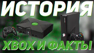 История Xbox (до Xbox Series X|S)