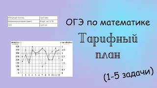 ОГЭ по математике. Тарифный план (1-5 задачи)