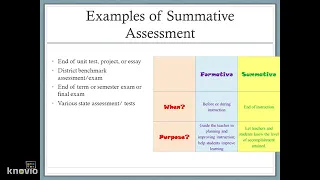 Formative and Summative Assessment