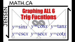 Graphing ALL 6 Trig Functions (full lesson) | MHF4U