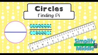 Finding Pi Circles