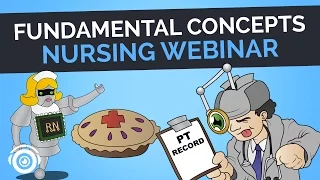 Fundamental Concepts | Picmonic Nursing Webinar