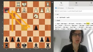 Skillbox chess: анализ партии студента