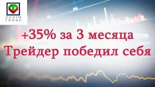 + 35% на РТС за 3 месяца - трейдер победивший себя