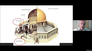 The Dome of the Rock refers to JESUS, not Muhammad!