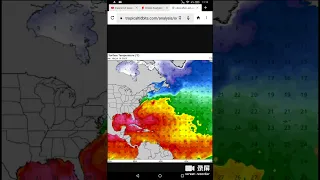 Insane hot Atlantic ocean temperature Hyperactive season?