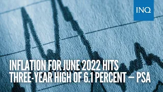 Inflation for June 2022 hits three-year high of 6.1 percent — PSA