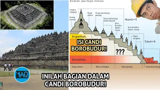 Ada Apa Di Bagian Dalam Candi Borobudur? Dan Bagaimana Bangunan Sebesar itu Dibangun di Masa Lalu?