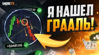 Я нашёл ГРААЛЬ трейдинга и ТРЕЙДИНГ! Трейдинг с нуля! Обучение трейдингу для новичков!