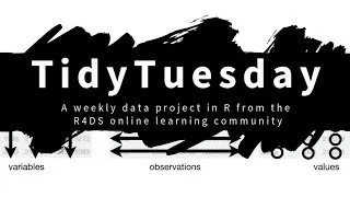 Tidy Tuesday live screencast: Analyzing European energy in R