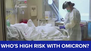 Who is considered high risk when it comes to covid's Omicron variant?