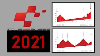 Tour de Suiza 2021: Etapas, perfiles y recorrido.