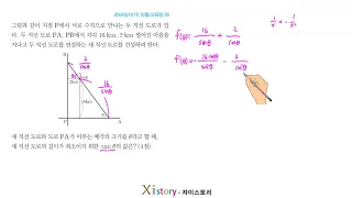 11-G-91/자이스토리/미적분/2004실시(가) 10월/교육청 29