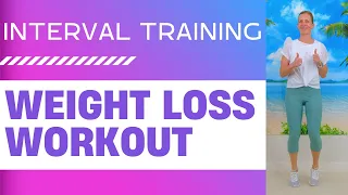 20 minute Varied Interval Training at Home Workout for Weight Loss