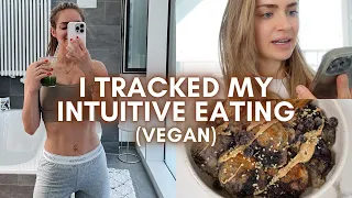 What I eat in a day - Intuitive Ernährung getrackt!  | Lini's Bites